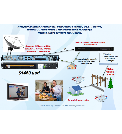 DSR 7403  ird Satellite receiver Arris multiple hasta 3 canales  Refurbished/Reconstruido
